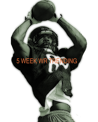 5 week WR trend stats thru week 14 5 week WR trend stats thru week 14